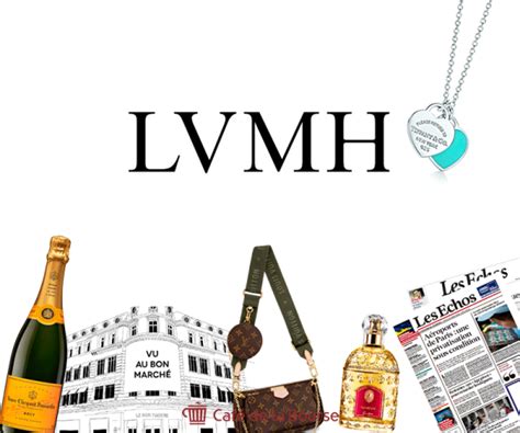 lvmh actionnaire.